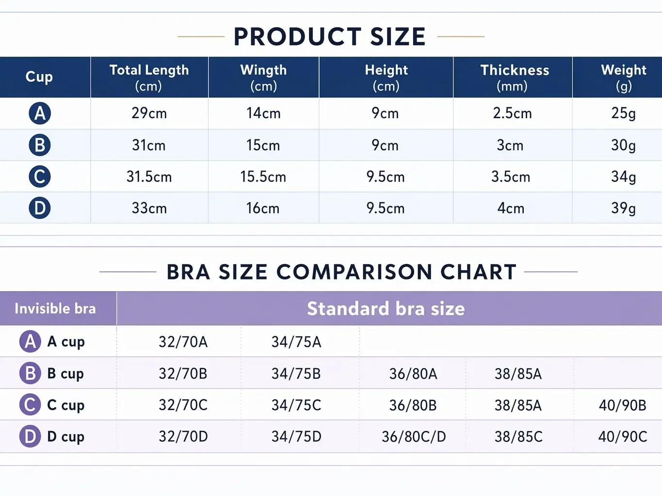 Invisible Lift Bra Pasties for - огляд і ціна Push Up Bra Silicone