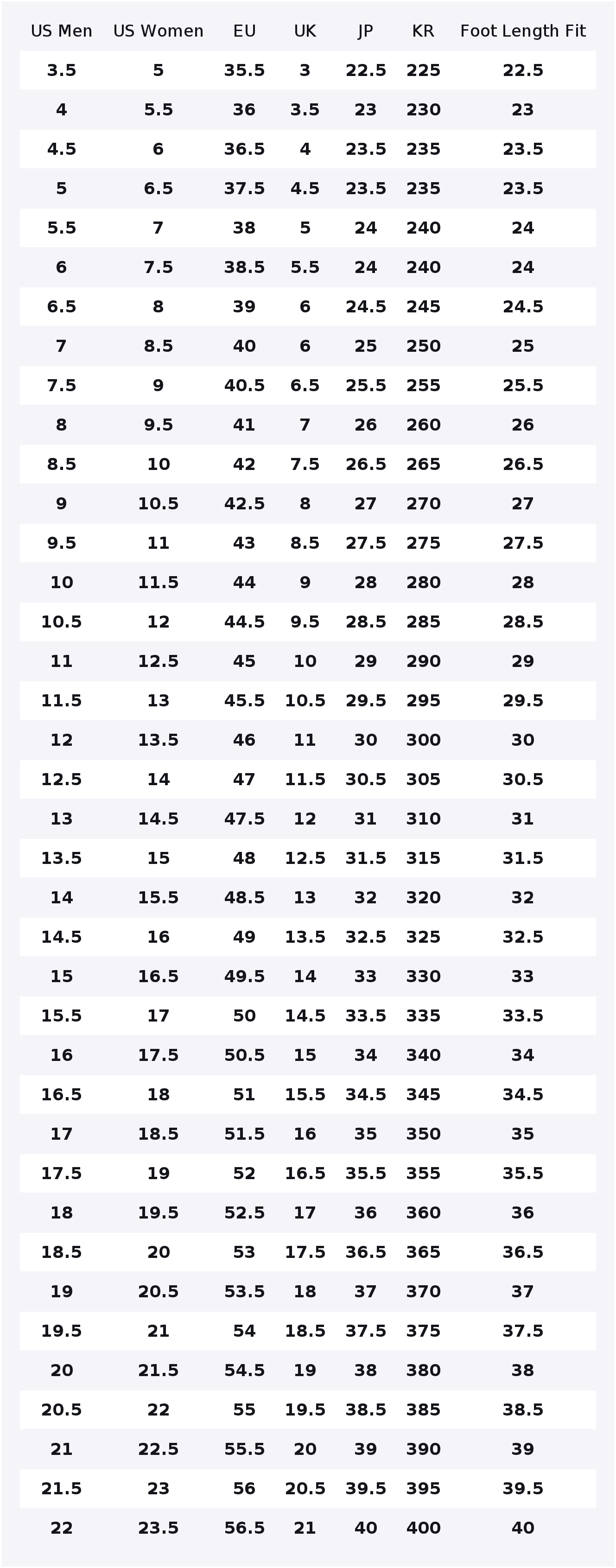 Nike Air Max 90 Abrasion Resis - огляд і ціна Nike Shoes Air Max 90
